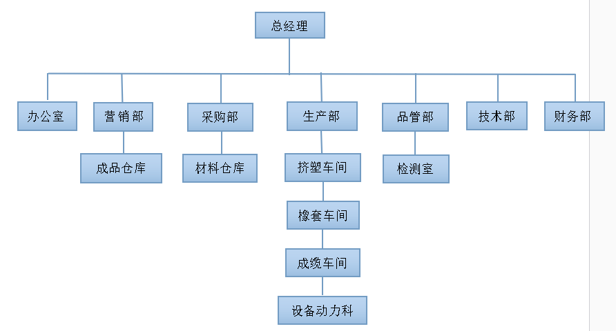 1742782938129125.png image.png